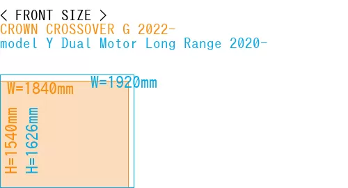 #CROWN CROSSOVER G 2022- + model Y Dual Motor Long Range 2020-